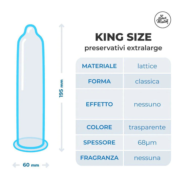 Profilattici classici love match king size 6 pezzi