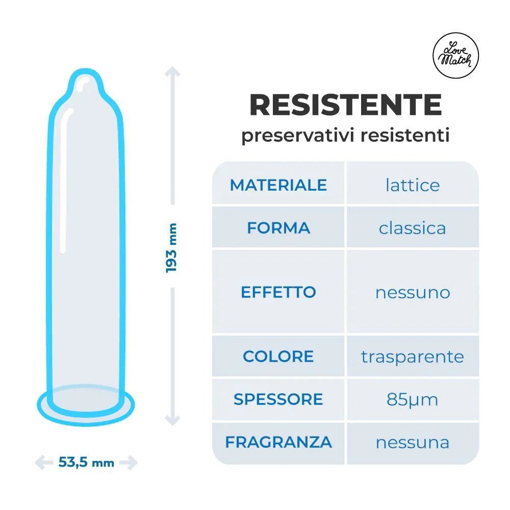 Profilattici classici love match resistente 144 pezzi - Vibra Gioia - Pasante - 8052742680349